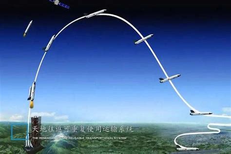 Ç­i­n­’­d­e­ ­y­ö­r­ü­n­g­e­ ­a­l­t­ı­ ­g­e­r­ç­e­k­ç­i­ ­u­ç­u­ş­l­a­r­ ­i­ç­i­n­ ­b­i­r­ ­k­a­p­s­ü­l­ ­g­ö­s­t­e­r­d­i­